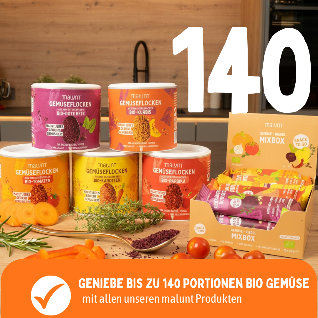 Kennenlern malunt Set
