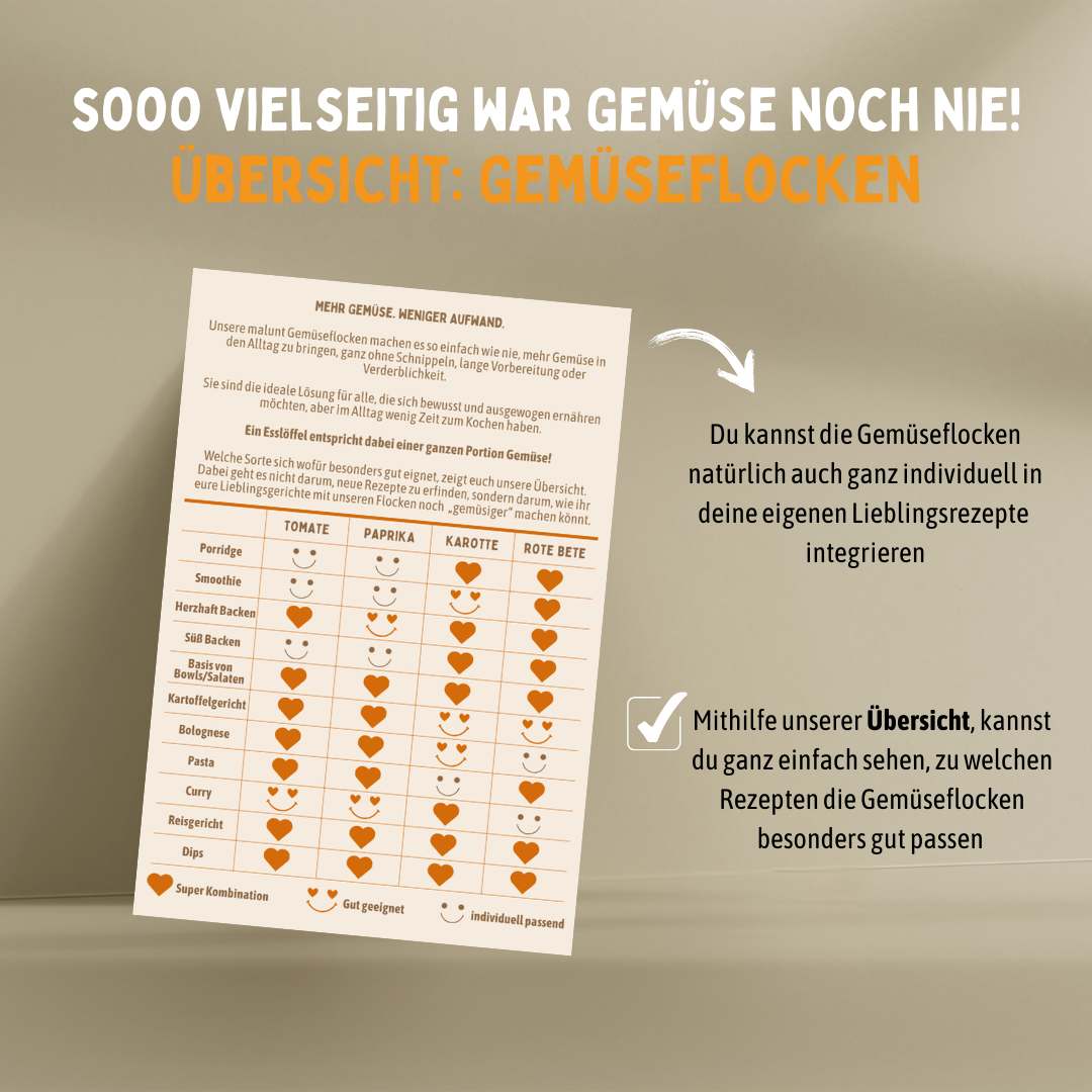 Gemüseküche Rezeptheft