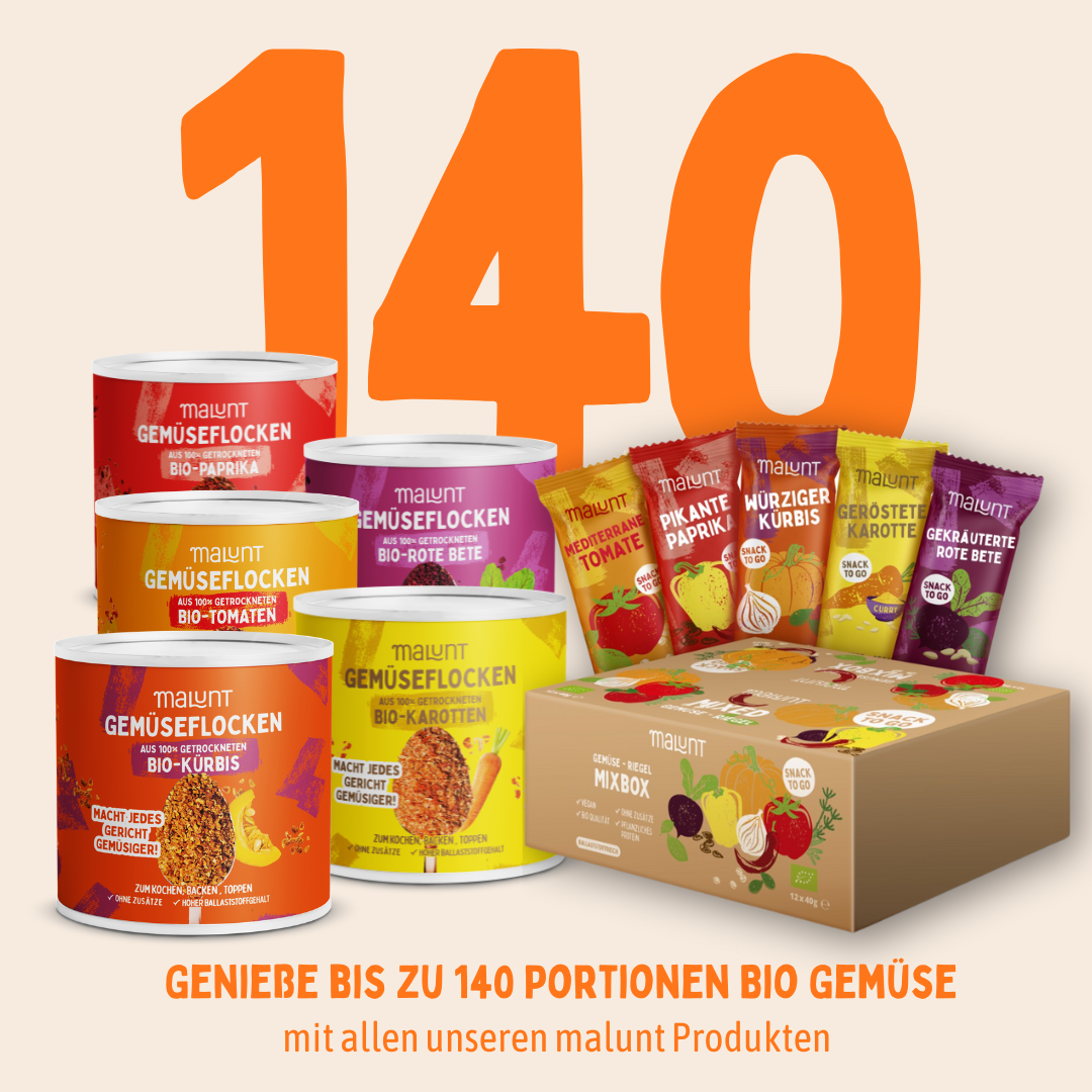 Kennenlern malunt Set