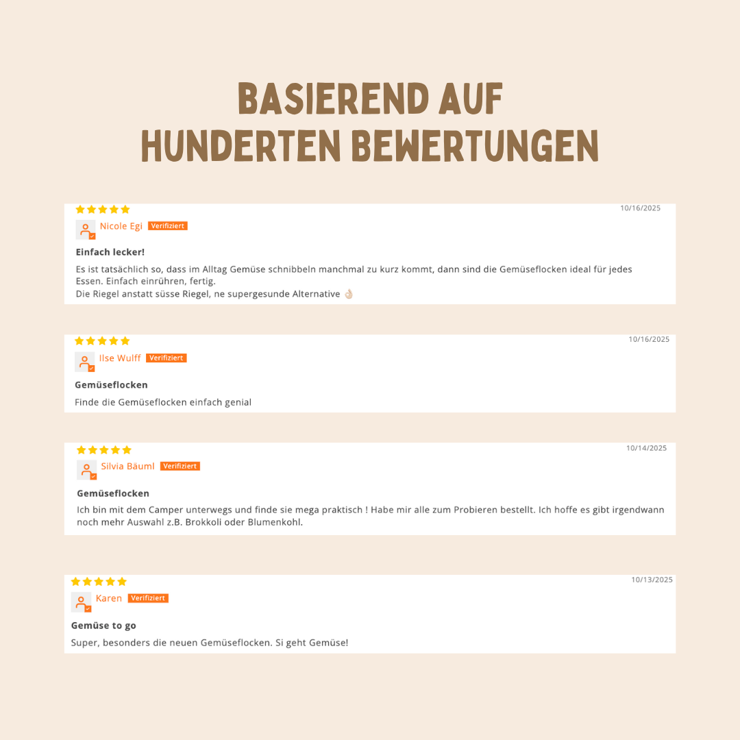 Kennenlern malunt Set