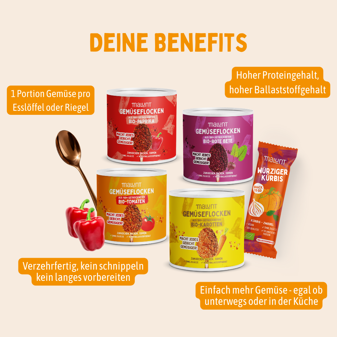 Kennenlern malunt Bundle