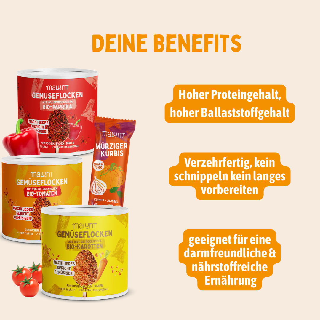 Kennenlern malunt Bundle