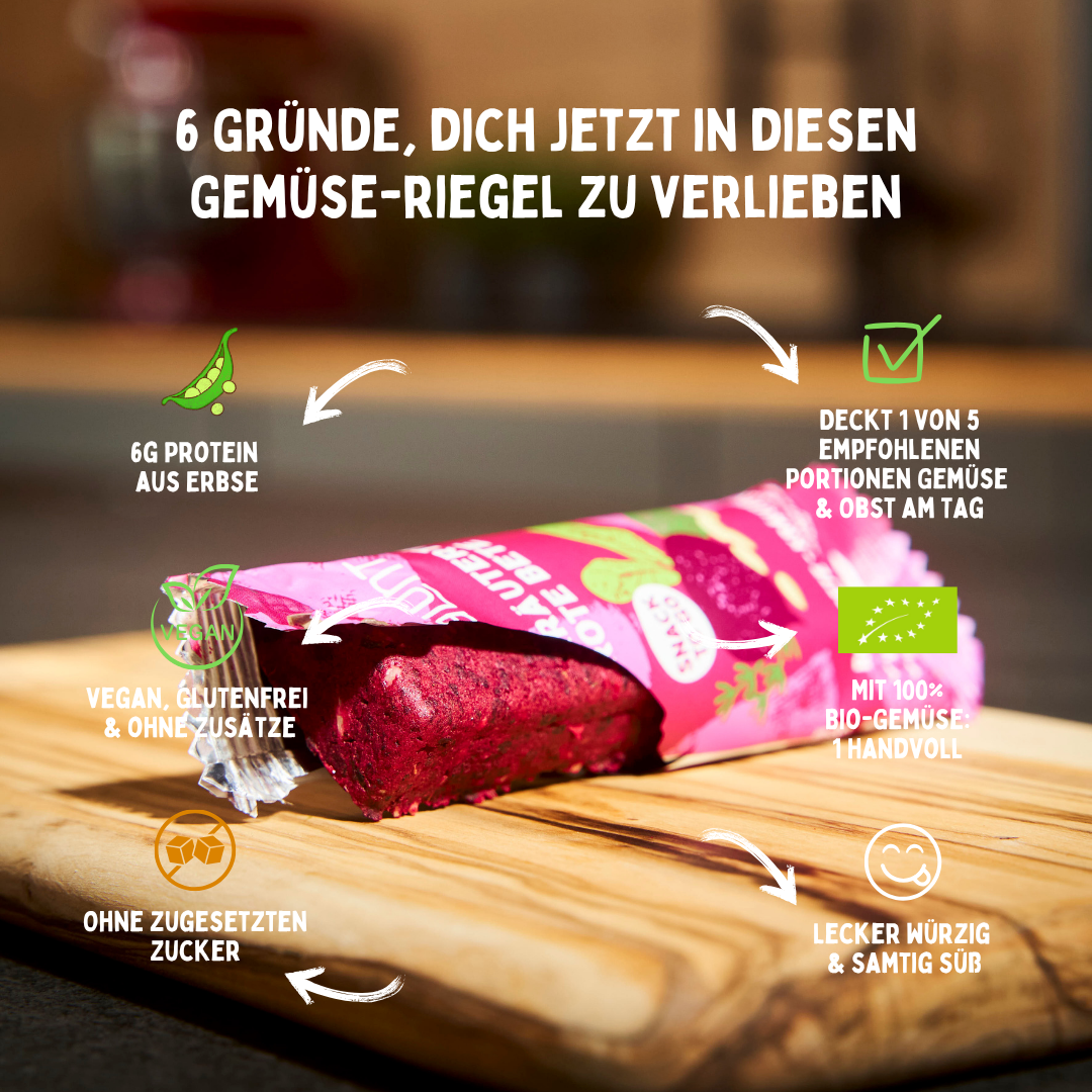 Gekräuterte Rote Bete