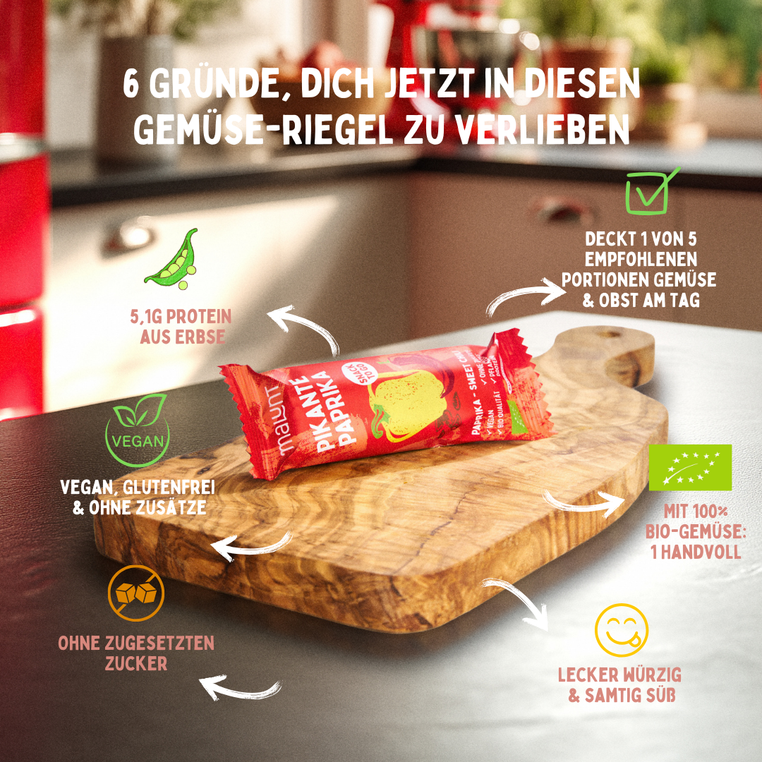 Pikante Paprika