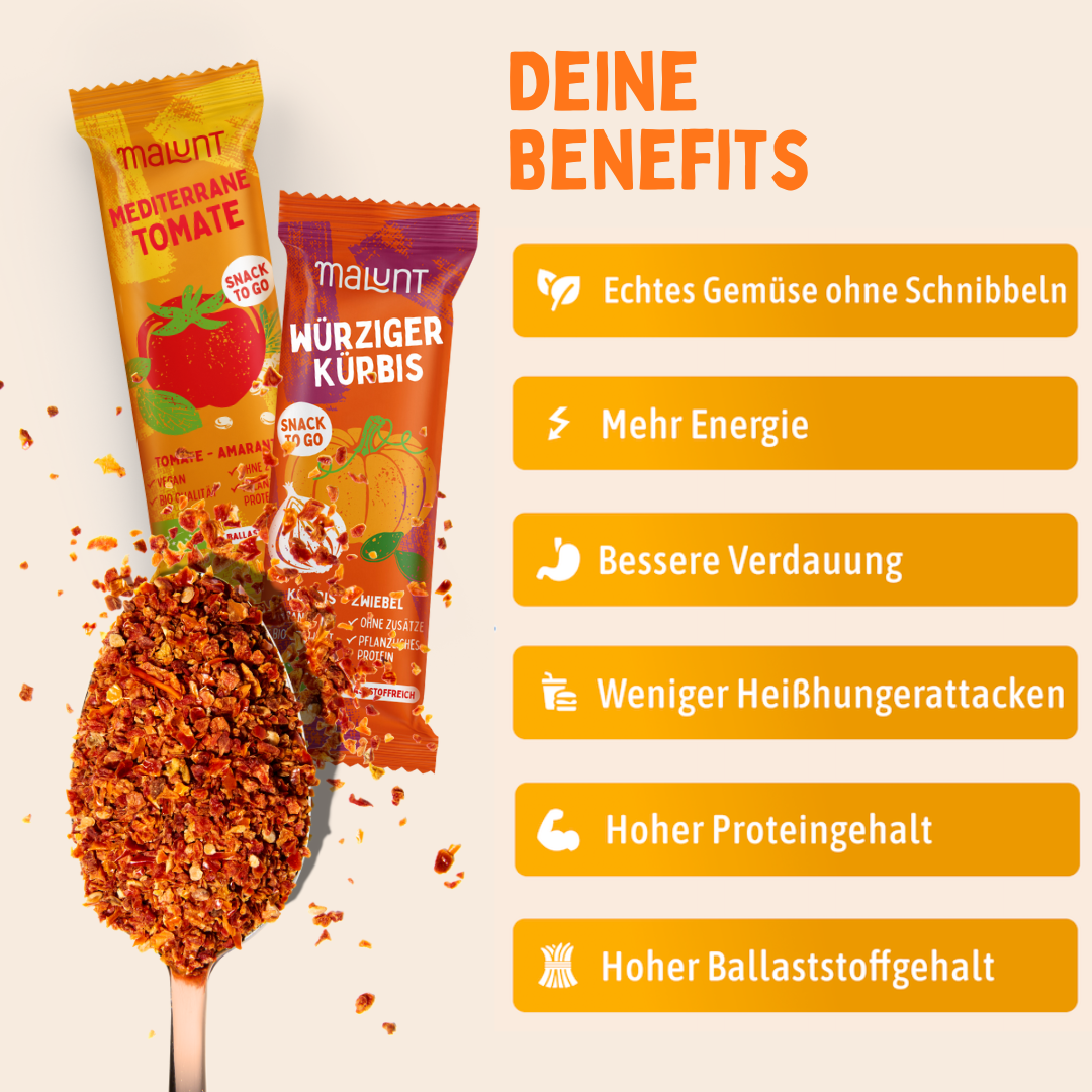 Kennenlern malunt Set