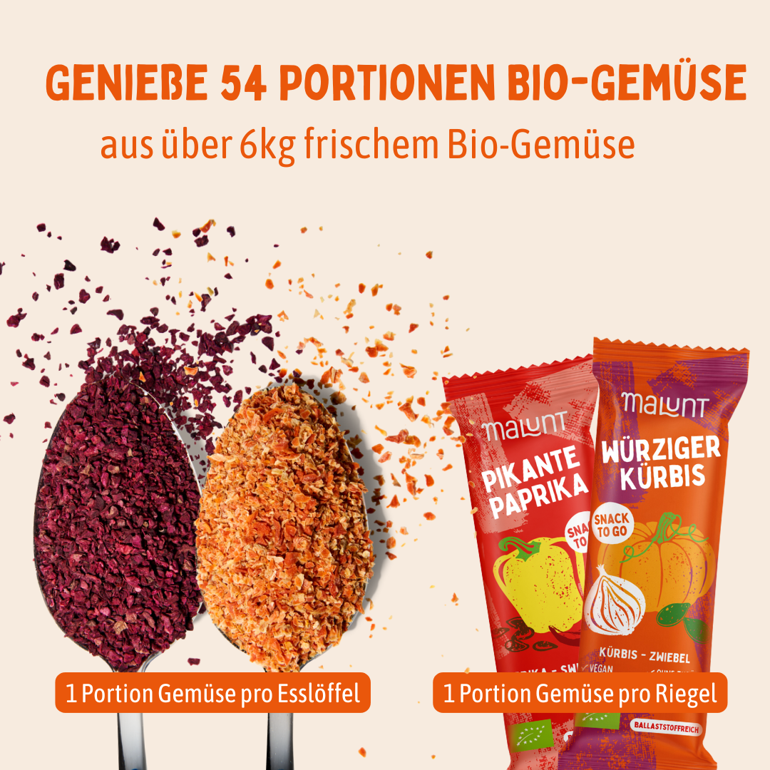 Gemüse Starthelfer Set