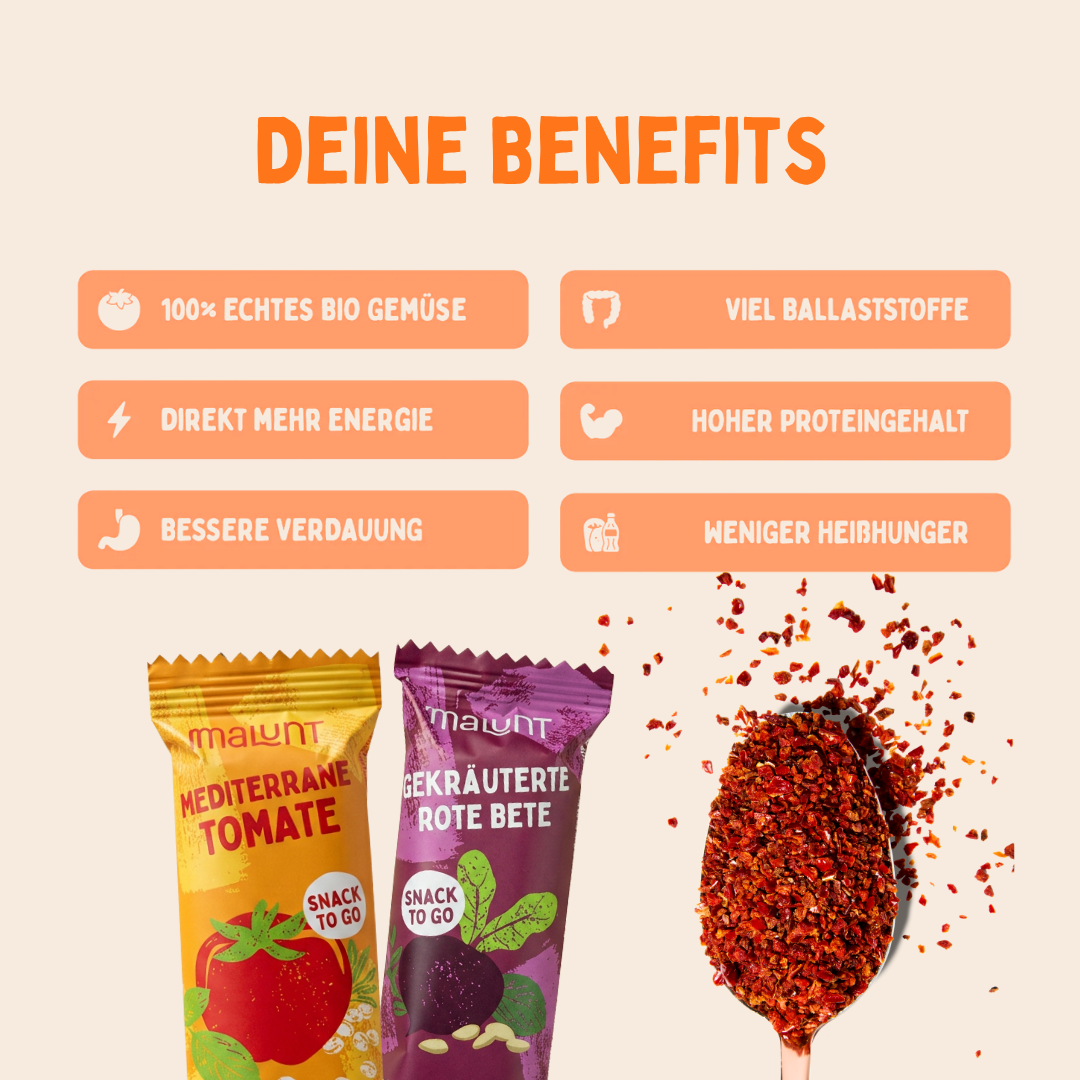 Kennenlern malunt Set