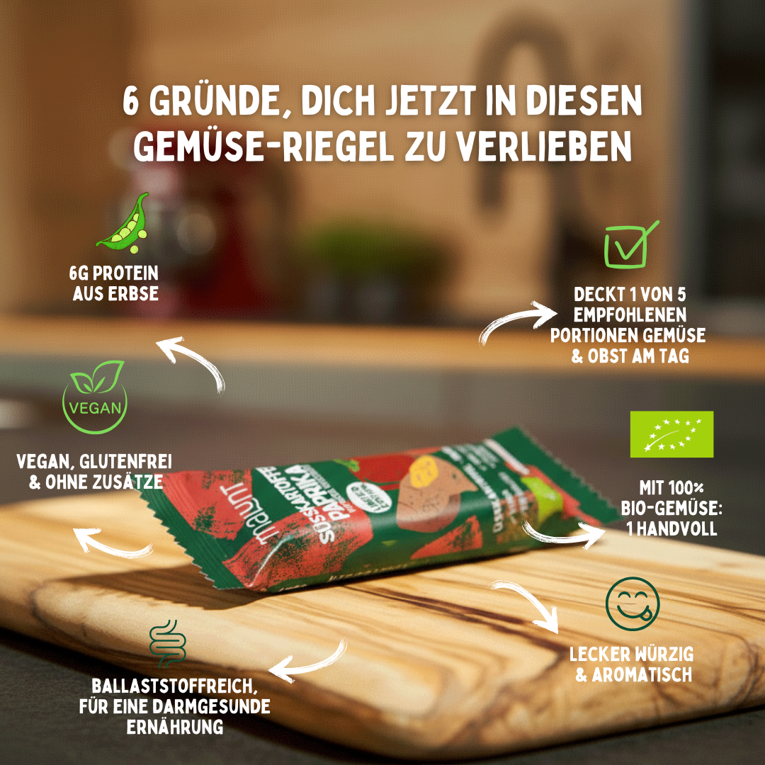 Süßkartoffel - Paprika