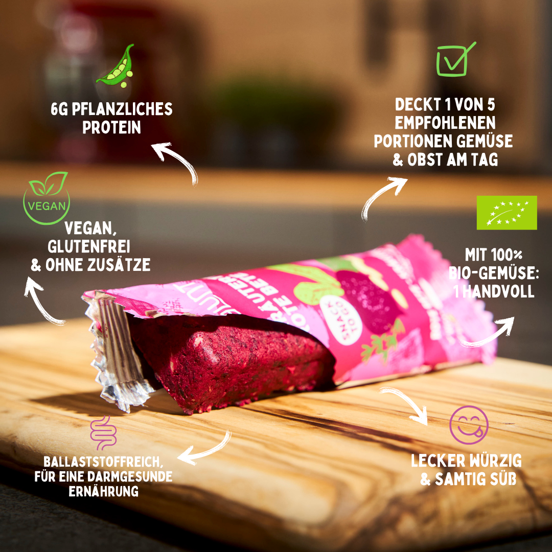 Gekräuterte Rote Bete