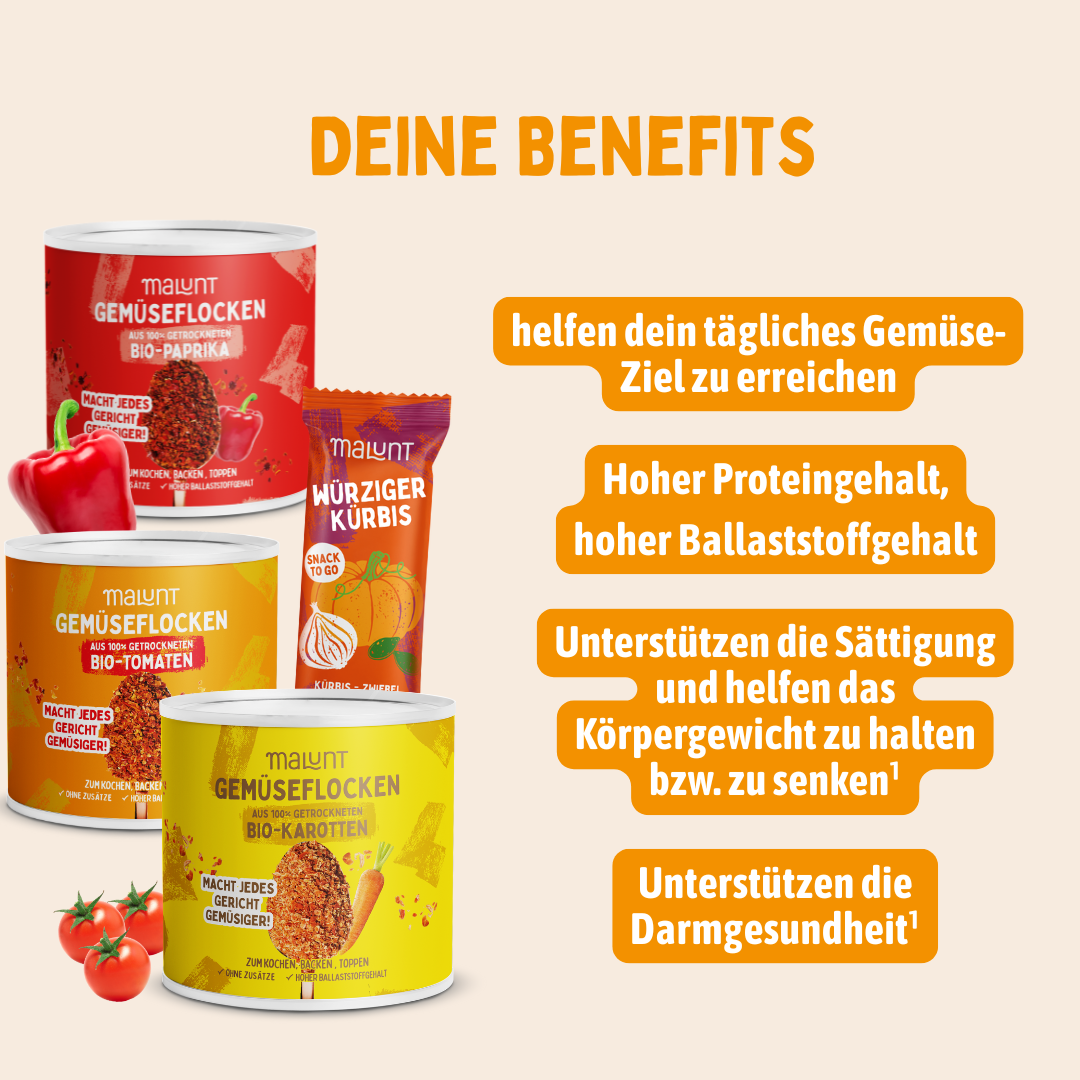 Kennenlern malunt Set